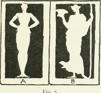 An illustration from The claims of decorative art (1892)