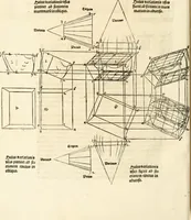An illustration from Clariss[imi] pictoris et geometræ Alberti Dureri, De varietate figurarum et flexuris partium ac gestib[um] imaginum, : libri duo, cqui priorib[us] De symmetria quondam editis, nunc primum in latinum conversi accesserunt (1534)