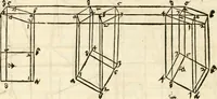 An illustration from Clariss[imi] pictoris et geometræ Alberti Dureri, De varietate figurarum et flexuris partium ac gestib[um] imaginum, : libri duo, cqui priorib[us] De symmetria quondam editis, nunc primum in latinum conversi accesserunt (1534)