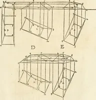 An illustration from Clariss[imi] pictoris et geometræ Alberti Dureri, De varietate figurarum et flexuris partium ac gestib[um] imaginum, : libri duo, cqui priorib[us] De symmetria quondam editis, nunc primum in latinum conversi accesserunt (1534)