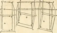 An illustration from Clariss[imi] pictoris et geometræ Alberti Dureri, De varietate figurarum et flexuris partium ac gestib[um] imaginum, : libri duo, cqui priorib[us] De symmetria quondam editis, nunc primum in latinum conversi accesserunt (1534)