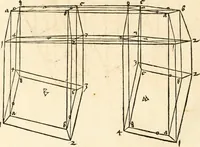 An illustration from Clariss[imi] pictoris et geometræ Alberti Dureri, De varietate figurarum et flexuris partium ac gestib[um] imaginum, : libri duo, cqui priorib[us] De symmetria quondam editis, nunc primum in latinum conversi accesserunt (1534)