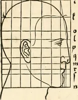 An illustration from Clariss[imi] pictoris et geometræ Alberti Dureri, De varietate figurarum et flexuris partium ac gestib[um] imaginum, : libri duo, cqui priorib[us] De symmetria quondam editis, nunc primum in latinum conversi accesserunt (1534)