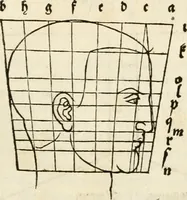 An illustration from Clariss[imi] pictoris et geometræ Alberti Dureri, De varietate figurarum et flexuris partium ac gestib[um] imaginum, : libri duo, cqui priorib[us] De symmetria quondam editis, nunc primum in latinum conversi accesserunt (1534)