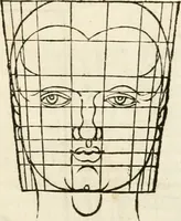 An illustration from Clariss[imi] pictoris et geometræ Alberti Dureri, De varietate figurarum et flexuris partium ac gestib[um] imaginum, : libri duo, cqui priorib[us] De symmetria quondam editis, nunc primum in latinum conversi accesserunt (1534)
