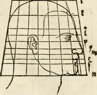 An illustration from Clariss[imi] pictoris et geometræ Alberti Dureri, De varietate figurarum et flexuris partium ac gestib[um] imaginum, : libri duo, cqui priorib[us] De symmetria quondam editis, nunc primum in latinum conversi accesserunt (1534)