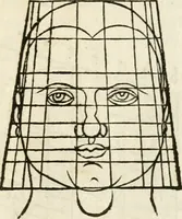 An illustration from Clariss[imi] pictoris et geometræ Alberti Dureri, De varietate figurarum et flexuris partium ac gestib[um] imaginum, : libri duo, cqui priorib[us] De symmetria quondam editis, nunc primum in latinum conversi accesserunt (1534)