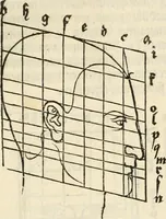 An illustration from Clariss[imi] pictoris et geometræ Alberti Dureri, De varietate figurarum et flexuris partium ac gestib[um] imaginum, : libri duo, cqui priorib[us] De symmetria quondam editis, nunc primum in latinum conversi accesserunt (1534)