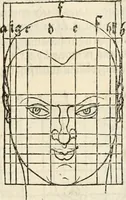 An illustration from Clariss[imi] pictoris et geometræ Alberti Dureri, De varietate figurarum et flexuris partium ac gestib[um] imaginum, : libri duo, cqui priorib[us] De symmetria quondam editis, nunc primum in latinum conversi accesserunt (1534)