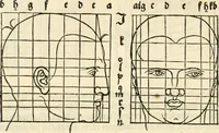 An illustration from Clariss[imi] pictoris et geometræ Alberti Dureri, De varietate figurarum et flexuris partium ac gestib[um] imaginum, : libri duo, cqui priorib[us] De symmetria quondam editis, nunc primum in latinum conversi accesserunt (1534)