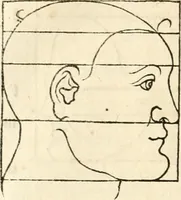 An illustration from Clariss[imi] pictoris et geometræ Alberti Dureri, De varietate figurarum et flexuris partium ac gestib[um] imaginum, : libri duo, cqui priorib[us] De symmetria quondam editis, nunc primum in latinum conversi accesserunt (1534)