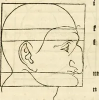 An illustration from Clariss[imi] pictoris et geometræ Alberti Dureri, De varietate figurarum et flexuris partium ac gestib[um] imaginum, : libri duo, cqui priorib[us] De symmetria quondam editis, nunc primum in latinum conversi accesserunt (1534)