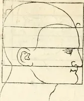 An illustration from Clariss[imi] pictoris et geometræ Alberti Dureri, De varietate figurarum et flexuris partium ac gestib[um] imaginum, : libri duo, cqui priorib[us] De symmetria quondam editis, nunc primum in latinum conversi accesserunt (1534)