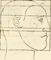 An illustration from Clariss[imi] pictoris et geometræ Alberti Dureri, De varietate figurarum et flexuris partium ac gestib[um] imaginum, : libri duo, cqui priorib[us] De symmetria quondam editis, nunc primum in latinum conversi accesserunt (1534)