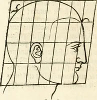 An illustration from Clariss[imi] pictoris et geometræ Alberti Dureri, De varietate figurarum et flexuris partium ac gestib[um] imaginum, : libri duo, cqui priorib[us] De symmetria quondam editis, nunc primum in latinum conversi accesserunt (1534)