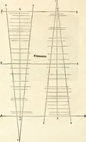 An illustration from Clariss[imi] pictoris et geometræ Alberti Dureri, De varietate figurarum et flexuris partium ac gestib[um] imaginum, : libri duo, cqui priorib[us] De symmetria quondam editis, nunc primum in latinum conversi accesserunt (1534)