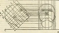 An illustration from Clariss[imi] pictoris et geometræ Alberti Dureri, De varietate figurarum et flexuris partium ac gestib[um] imaginum, : libri duo, cqui priorib[us] De symmetria quondam editis, nunc primum in latinum conversi accesserunt (1534)