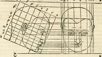 An illustration from Clariss[imi] pictoris et geometræ Alberti Dureri, De varietate figurarum et flexuris partium ac gestib[um] imaginum, : libri duo, cqui priorib[us] De symmetria quondam editis, nunc primum in latinum conversi accesserunt (1534)