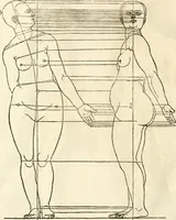 An illustration from Clariss[imi] pictoris et geometræ Alberti Dureri, De varietate figurarum et flexuris partium ac gestib[um] imaginum, : libri duo, cqui priorib[us] De symmetria quondam editis, nunc primum in latinum conversi accesserunt (1534)