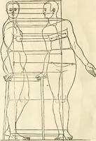 An illustration from Clariss[imi] pictoris et geometræ Alberti Dureri, De varietate figurarum et flexuris partium ac gestib[um] imaginum, : libri duo, cqui priorib[us] De symmetria quondam editis, nunc primum in latinum conversi accesserunt (1534)