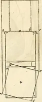 An illustration from Clariss[imi] pictoris et geometræ Alberti Dureri, De varietate figurarum et flexuris partium ac gestib[um] imaginum, : libri duo, cqui priorib[us] De symmetria quondam editis, nunc primum in latinum conversi accesserunt (1534)