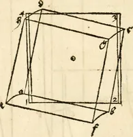 An illustration from Clariss[imi] pictoris et geometræ Alberti Dureri, De varietate figurarum et flexuris partium ac gestib[um] imaginum, : libri duo, cqui priorib[us] De symmetria quondam editis, nunc primum in latinum conversi accesserunt (1534)