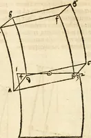 An illustration from Clariss[imi] pictoris et geometræ Alberti Dureri, De varietate figurarum et flexuris partium ac gestib[um] imaginum, : libri duo, cqui priorib[us] De symmetria quondam editis, nunc primum in latinum conversi accesserunt (1534)