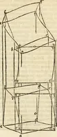 An illustration from Clariss[imi] pictoris et geometræ Alberti Dureri, De varietate figurarum et flexuris partium ac gestib[um] imaginum, : libri duo, cqui priorib[us] De symmetria quondam editis, nunc primum in latinum conversi accesserunt (1534)