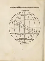 An illustration from Clarissimi viri Hyginii Poeticon astronomicon : opus vtilissimum foeliciter incipit : de mundi & sphere ac utriusq3 ptiũ declaratione : Liber prim⁹ Prohemiũ Hyginius. M. Fabio plurimã salutẽ