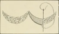 An illustration from Clark's O. N. T. book of needlework; (1916)