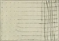 An illustration from Clark's O. N. T. book of needlework; (1916)
