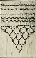 An illustration from Clark's O. N. T. book of needlework; (1916)