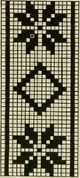 An illustration from Clark's O. N. T. book of needlework; (1916)