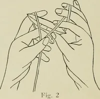 An illustration from Clark's O. N. T. book of needlework; (1916)