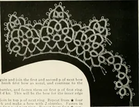 An illustration from Clark's O. N. T. book of needlework; (1916)