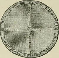 An illustration from Clark's O. N. T. book of needlework; (1916)