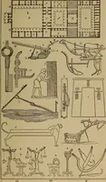 An illustration from Classical antiquities; (1843)