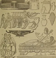 An illustration from Classical antiquities; (1843)