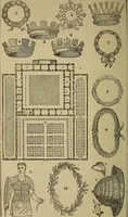 Picture 25 of 45 from Classical antiquities; (1866), leaf 175