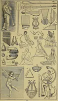 Picture 34 of 45 from Classical antiquities; (1866), leaf 258