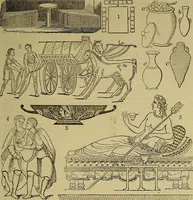 An illustration from Classical antiquities; (1866)