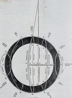 An illustration from Claudii Ptholemaei Alexandrini Liber geographiae cum tabulis et uniuersali figura : et cum additione locorum quae a recentioribus reperta sunt diligenti cura emendatus et impressus (1511)