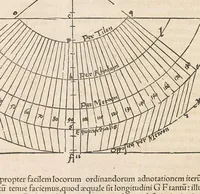 Picture 1 of 3 from Claudii Ptolemaei Alexandrini Geographicæ enarrationis libri octo (1541), leaf 28