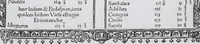 An illustration from Claudii Ptolemaei Geographicae enarrationis libri octo (1525)