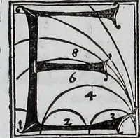 Picture 119 of 446 from Claudii Ptolemaei Geographicae enarrationis libri octo (1525), leaf 141