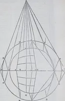 An illustration from Claudii Ptolemaei Geographicae enarrationis libri octo (1525)