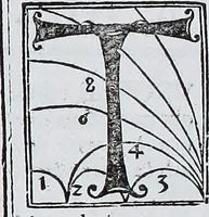 An illustration from Claudii Ptolemaei Geographicae enarrationis libri octo (1525)