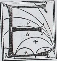 An illustration from Claudii Ptolemaei Geographicae enarrationis libri octo (1525)