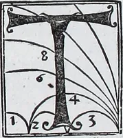 An illustration from Claudii Ptolemaei Geographicae enarrationis libri octo (1525)