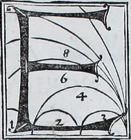 Picture 191 of 446 from Claudii Ptolemaei Geographicae enarrationis libri octo (1525), leaf 288
